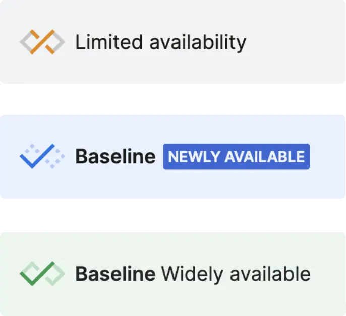 Baseline distinguishes between Limited Availability, Newly Available, and Widely Available.